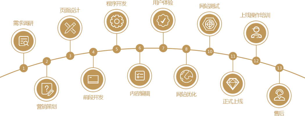 动态设置 Data URI 中的图像文件类型